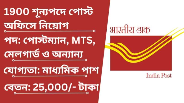 Post Office Postman MTS Recruitment 2023